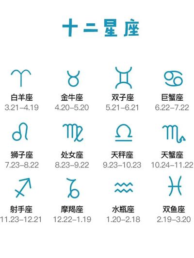 12/22星座|12星座月份｜星座日期表+性格特質+星座四象一